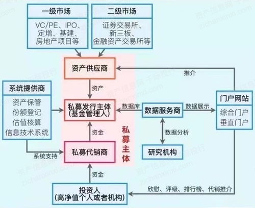 2022年私募基金行業(yè)研究報(bào)告 計(jì)算機(jī)與數(shù)碼庫管理的創(chuàng)新與挑戰(zhàn)