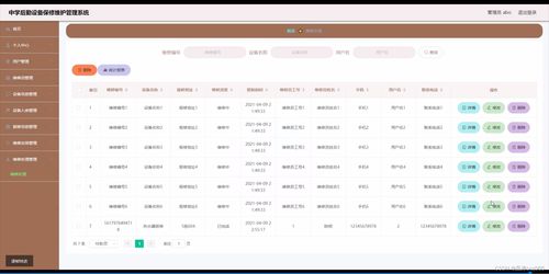 java畢設項目中學后勤設備保修維護管理系統計算機 附源碼 系統 數據庫 lw