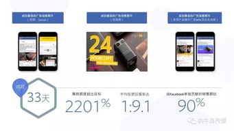 2018年消費(fèi)電子產(chǎn)品海外營(yíng)銷(xiāo)手冊(cè) Facebook網(wǎng)絡(luò)技術(shù)服務(wù)指南